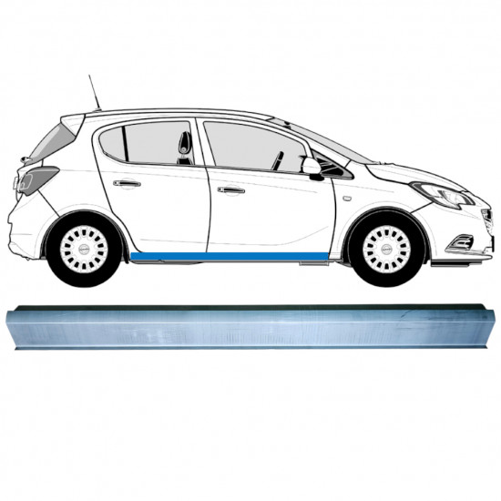 Painel de reparação da soleira