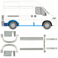 Painel de reparação da soleira com guarda-lamas traseiro para Fiat Ducato Boxer Relay 1994-2006 / SWB / Conjunto 11522