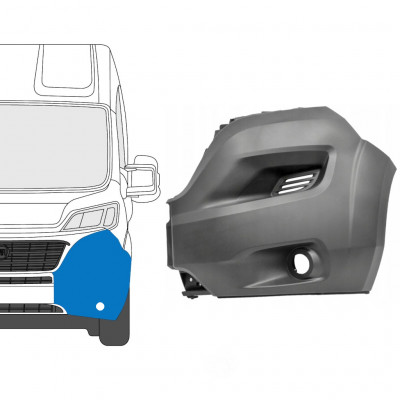 Canto do para-choque dianteiro com orifício para Fiat Ducato 2014-2018 / Esquerdo 9040