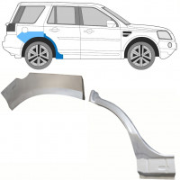 Painel de reparação do guarda-lamas traseiro para Land Rover Freelander 2006-2015 / Direito / Conjunto 8965