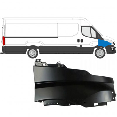 Guarda-lamas dianteiro para Iveco Daily 2014- / Direito 7892