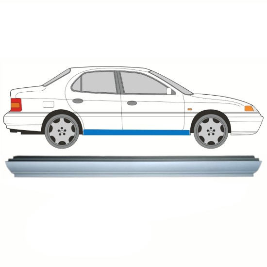 Painel de reparação da soleira