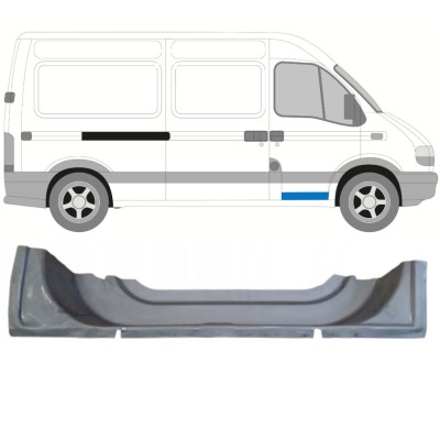 Painel de reparação interna das portas dianteiras para Nissan Interstar 2002-2010 / Direito 16865