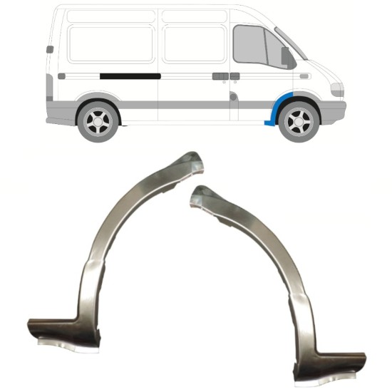 Painel de reparação do arco da roda dianteira para Renault Master 1998-2010 / Esquerda+Direita / Conjunto 15356