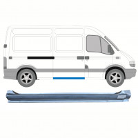 Painel de reparação da soleira da porta deslizante para Renault Master 1998-2010 / Direito 9129