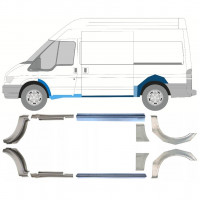 Painel de reparação da soleira com guarda-lamas traseiro para Ford Transit 2000-2013  / MWB / Conjunto 12676