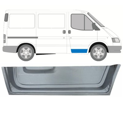 Painel de reparação interna das portas dianteiras para Ford Transit 1986-2000 / Direito 16022