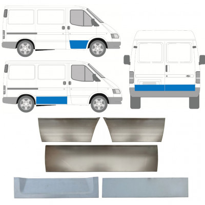 Painel de reparação das portas para Ford Transit 1985-2000 / Conjunto 11395