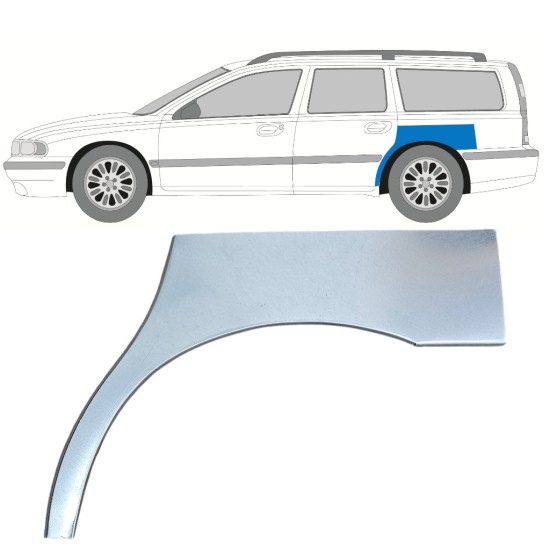 Painel de reparação do guarda-lamas traseiro para Volvo S70 V70 2000-2007 / Esquerdo 17212
