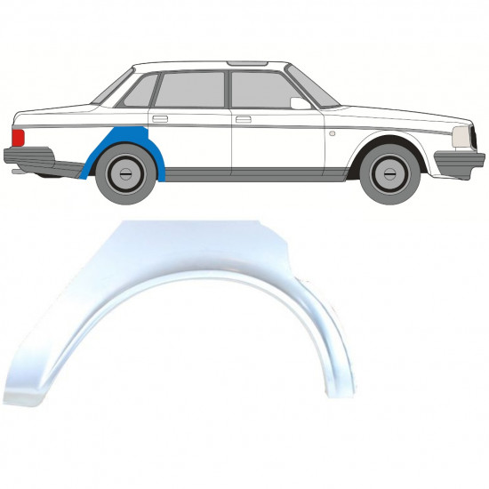 Painel de reparação do guarda-lamas traseiro para Volvo 240 1979-1993 / Direito 8289